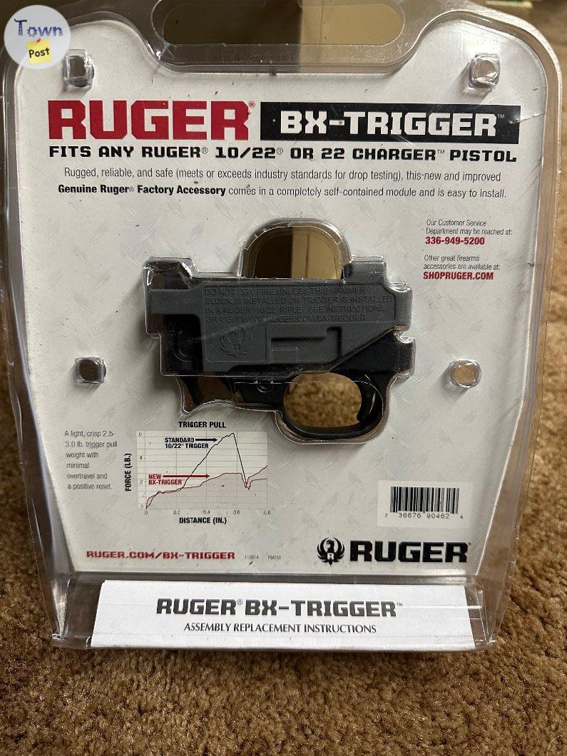 Photo of Ruger BX Trigger